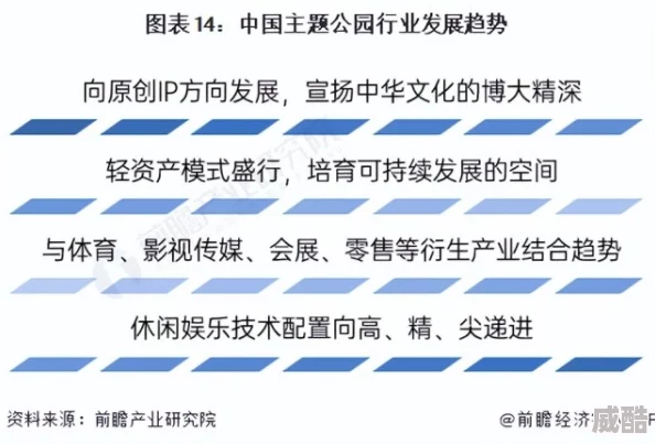 国产图区内容生态及发展趋势观察